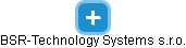 BSR-Technology Systems s.r.o. - náhled vizuálního zobrazení vztahů obchodního rejstříku