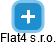 Flat4 s.r.o. - náhled vizuálního zobrazení vztahů obchodního rejstříku