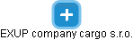 EXUP company cargo s.r.o. - náhled vizuálního zobrazení vztahů obchodního rejstříku