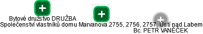 Společenství vlastníků domu Marvanova 2755, 2756, 2757, Ústí nad Labem - náhled vizuálního zobrazení vztahů obchodního rejstříku