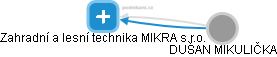Zahradní a lesní technika MIKRA s.r.o. - náhled vizuálního zobrazení vztahů obchodního rejstříku