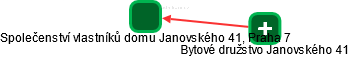 Společenství vlastníků domu Janovského 41, Praha 7 - náhled vizuálního zobrazení vztahů obchodního rejstříku