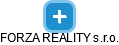 FORZA REALITY s.r.o. - náhled vizuálního zobrazení vztahů obchodního rejstříku
