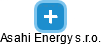 Asahi Energy s.r.o. - náhled vizuálního zobrazení vztahů obchodního rejstříku