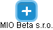 MIO Beta s.r.o. - náhled vizuálního zobrazení vztahů obchodního rejstříku