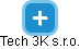 Tech 3K s.r.o. - náhled vizuálního zobrazení vztahů obchodního rejstříku