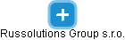 Russolutions Group s.r.o. - náhled vizuálního zobrazení vztahů obchodního rejstříku