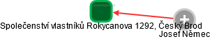 Společenství vlastníků Rokycanova 1292, Český Brod - náhled vizuálního zobrazení vztahů obchodního rejstříku