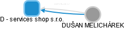 D - services shop s.r.o. - náhled vizuálního zobrazení vztahů obchodního rejstříku