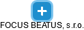 FOCUS BEATUS, s.r.o. - náhled vizuálního zobrazení vztahů obchodního rejstříku