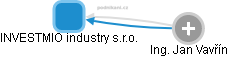 INVESTMIO industry s.r.o. - náhled vizuálního zobrazení vztahů obchodního rejstříku