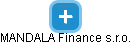 MANDALA Finance s.r.o. - náhled vizuálního zobrazení vztahů obchodního rejstříku