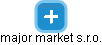 major market s.r.o. - náhled vizuálního zobrazení vztahů obchodního rejstříku