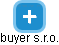 buyer s.r.o. - náhled vizuálního zobrazení vztahů obchodního rejstříku