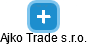 Ajko Trade s.r.o. - náhled vizuálního zobrazení vztahů obchodního rejstříku