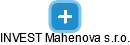 INVEST Mahenova s.r.o. - náhled vizuálního zobrazení vztahů obchodního rejstříku