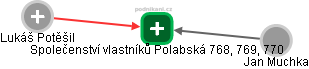 Společenství vlastníků Polabská 768, 769, 770 - náhled vizuálního zobrazení vztahů obchodního rejstříku