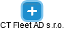 CT Fleet AD s.r.o. - náhled vizuálního zobrazení vztahů obchodního rejstříku
