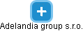 Adelandia group s.r.o. - náhled vizuálního zobrazení vztahů obchodního rejstříku