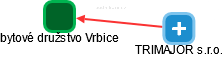bytové družstvo Vrbice - náhled vizuálního zobrazení vztahů obchodního rejstříku
