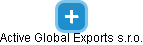 Active Global Exports s.r.o. - náhled vizuálního zobrazení vztahů obchodního rejstříku