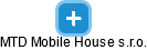 MTD Mobile House s.r.o. - náhled vizuálního zobrazení vztahů obchodního rejstříku