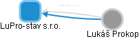 LuPro-stav s.r.o. - náhled vizuálního zobrazení vztahů obchodního rejstříku