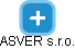 ASVER s.r.o. - náhled vizuálního zobrazení vztahů obchodního rejstříku