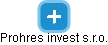 Prohres invest s.r.o. - náhled vizuálního zobrazení vztahů obchodního rejstříku