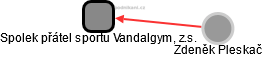 Spolek přátel sportu Vandalgym, z.s. - náhled vizuálního zobrazení vztahů obchodního rejstříku