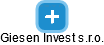 Giesen Invest s.r.o. - náhled vizuálního zobrazení vztahů obchodního rejstříku