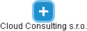 Cloud Consulting s.r.o. - náhled vizuálního zobrazení vztahů obchodního rejstříku