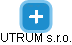 UTRUM s.r.o. - náhled vizuálního zobrazení vztahů obchodního rejstříku