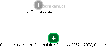 Společenství vlastníků jednotek Mičurinova 2072 a 2073, Sokolov - náhled vizuálního zobrazení vztahů obchodního rejstříku