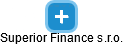 Superior Finance s.r.o. - náhled vizuálního zobrazení vztahů obchodního rejstříku
