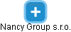 Nancy Group s.r.o. - náhled vizuálního zobrazení vztahů obchodního rejstříku