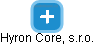 Hyron Core, s.r.o. - náhled vizuálního zobrazení vztahů obchodního rejstříku