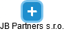 JB Partners s.r.o. - náhled vizuálního zobrazení vztahů obchodního rejstříku