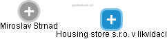 Housing store s.r.o. v likvidaci - náhled vizuálního zobrazení vztahů obchodního rejstříku