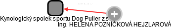 Kynologický spolek sportu Dog Puller z.s. - náhled vizuálního zobrazení vztahů obchodního rejstříku