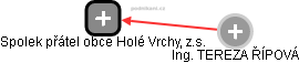 Spolek přátel obce Holé Vrchy, z.s. - náhled vizuálního zobrazení vztahů obchodního rejstříku
