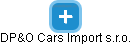 DP&O Cars Import s.r.o. - náhled vizuálního zobrazení vztahů obchodního rejstříku