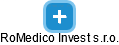 RoMedico Invest s.r.o. - náhled vizuálního zobrazení vztahů obchodního rejstříku