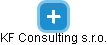 KF Consulting s.r.o. - náhled vizuálního zobrazení vztahů obchodního rejstříku