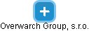 Overwarch Group, s.r.o. - náhled vizuálního zobrazení vztahů obchodního rejstříku