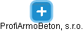 ProfiArmoBeton, s.r.o. - náhled vizuálního zobrazení vztahů obchodního rejstříku