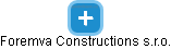 Foremva Constructions s.r.o. - náhled vizuálního zobrazení vztahů obchodního rejstříku