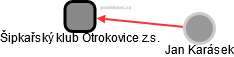 Šipkařský klub Otrokovice z.s. - náhled vizuálního zobrazení vztahů obchodního rejstříku