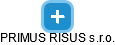PRIMUS RISUS s.r.o. - náhled vizuálního zobrazení vztahů obchodního rejstříku