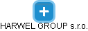 HARWEL GROUP s.r.o. - náhled vizuálního zobrazení vztahů obchodního rejstříku